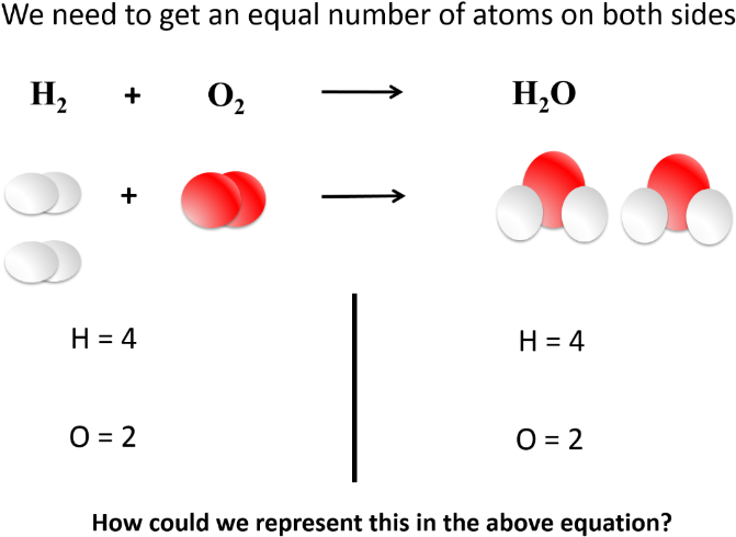 Cover Image - Diagram (693x520), Png Download
