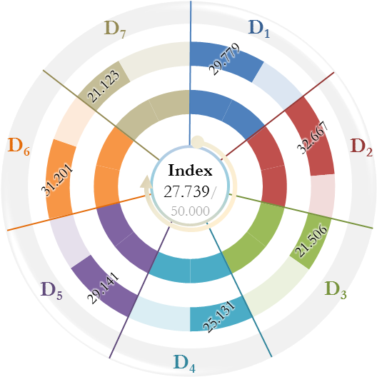 Circle (824x542), Png Download
