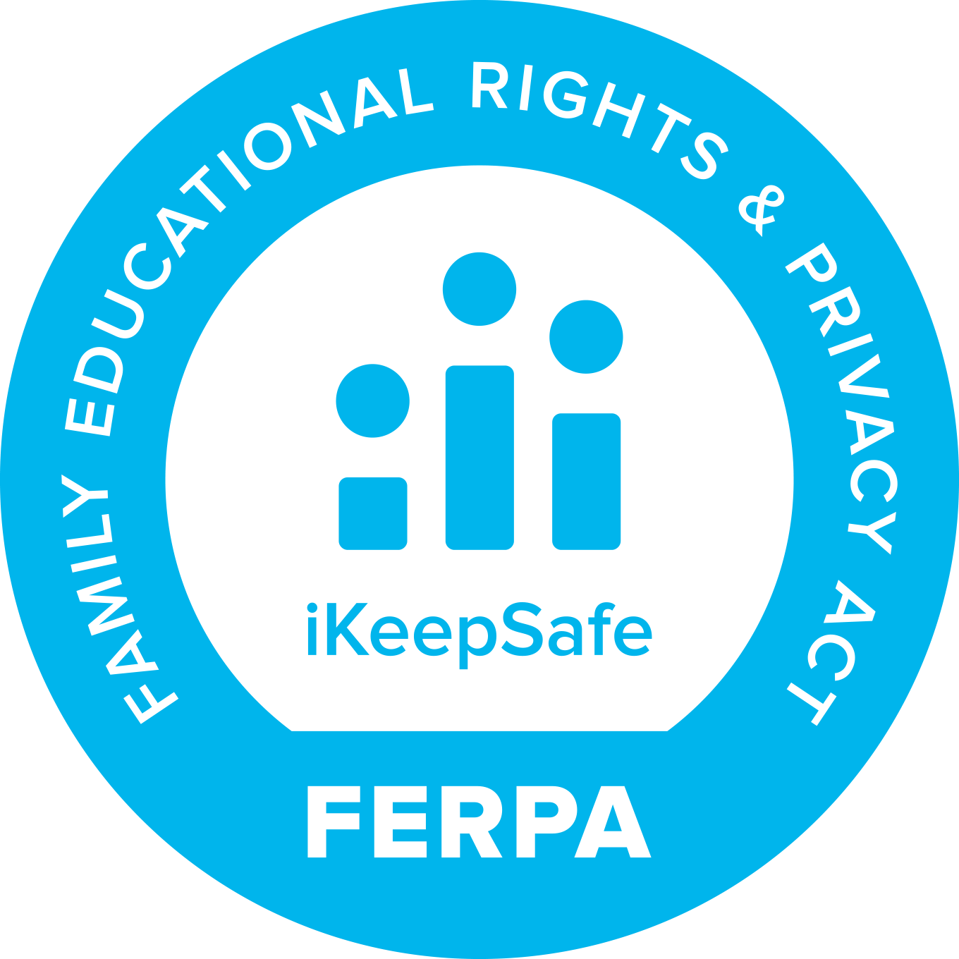 Ferpa Certified - Ferpa Logo (1360x1360), Png Download