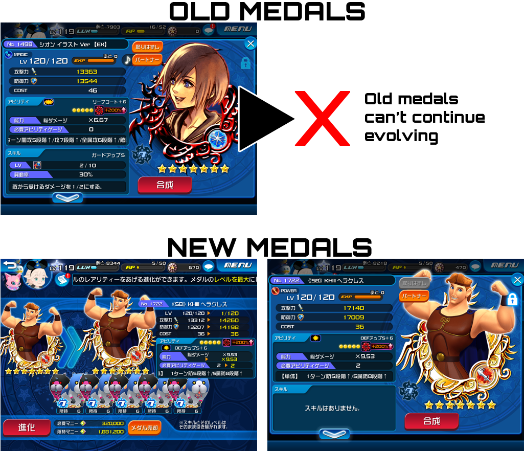 The Newest Medals Can Evolve Again Using Dual Meow - Roxas (1024x907), Png Download
