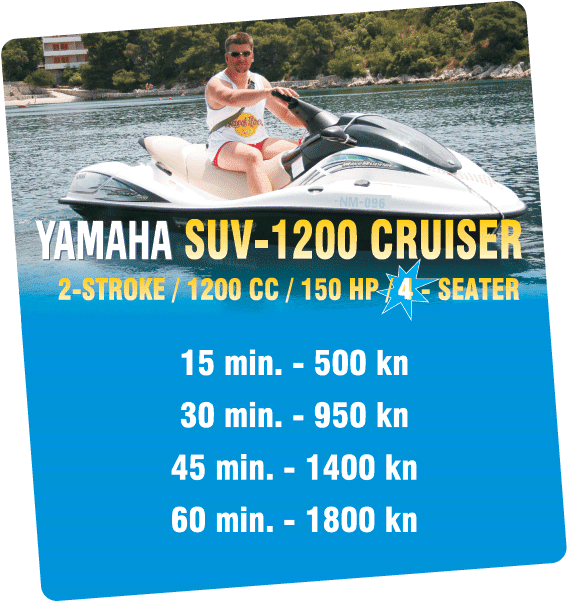 Jet Ski Png (567x601), Png Download