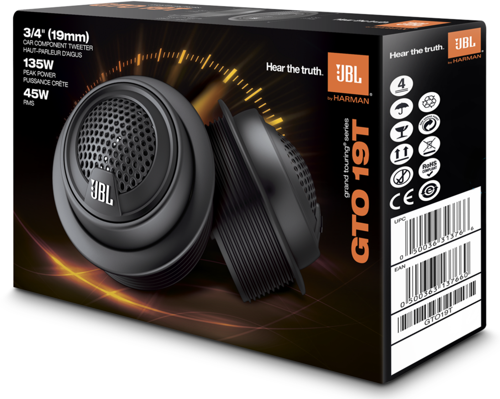 Stock Photo - Jbl Gto19t Premium 0.75 Inch Component Tweeter (1600x1600), Png Download