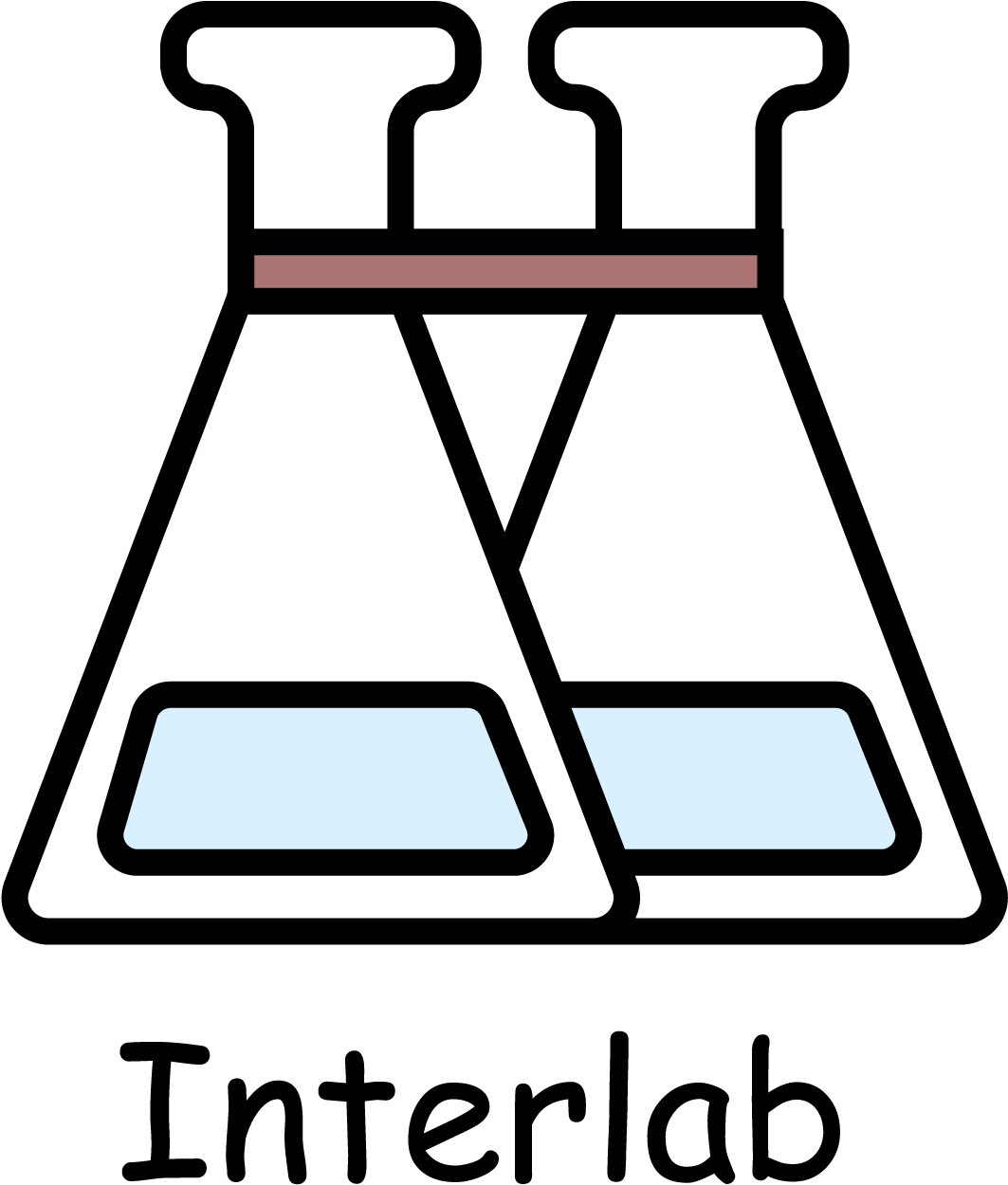 The Interlab Study For Igem 2017 Is To Analysis The - Classroom Center Signs (1500x1500), Png Download