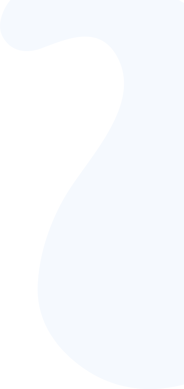 Snap Your Way To Success The Marketing - Silhouette (701x1477), Png Download