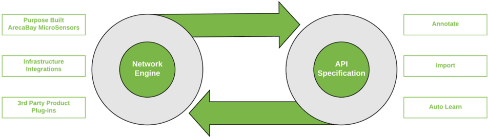 Circle (1000x317), Png Download