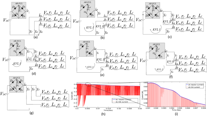 Equivalent Circuits Of Operating Intervals During The - Diagram (850x472), Png Download