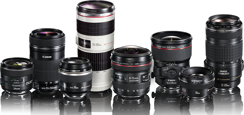 Canon Camera Lens Types & Details - Canon Dslr Lenses (855x405), Png Download