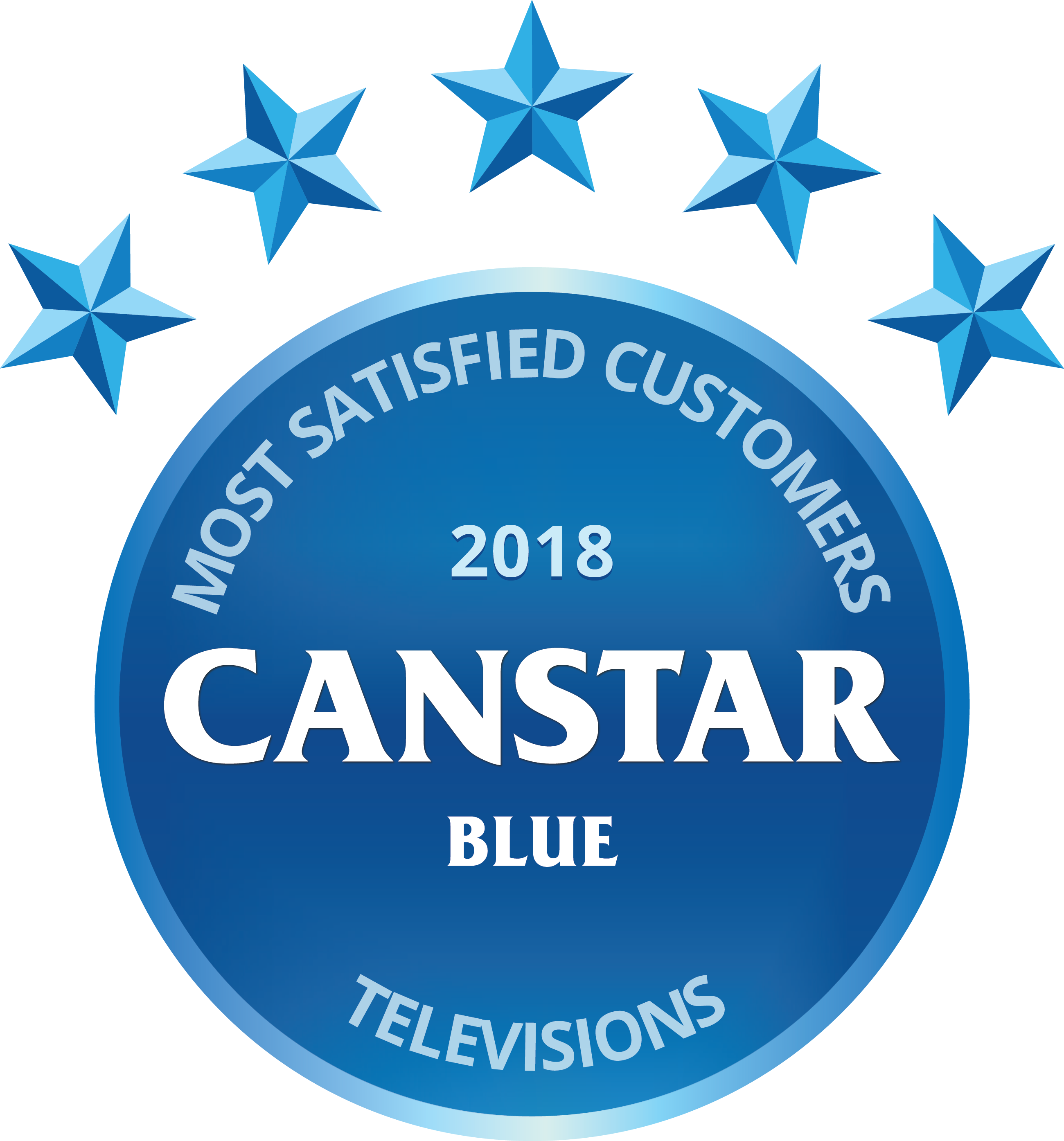 Link Pirelli Award A - Canstar Blue (954x1024), Png Download