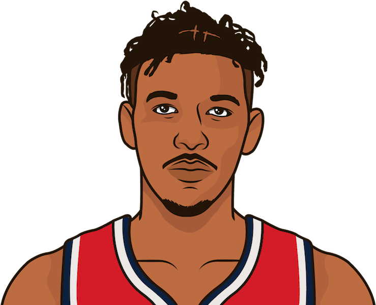 Nick Young - Russell Westbrook Cartoon Png (750x600), Png Download