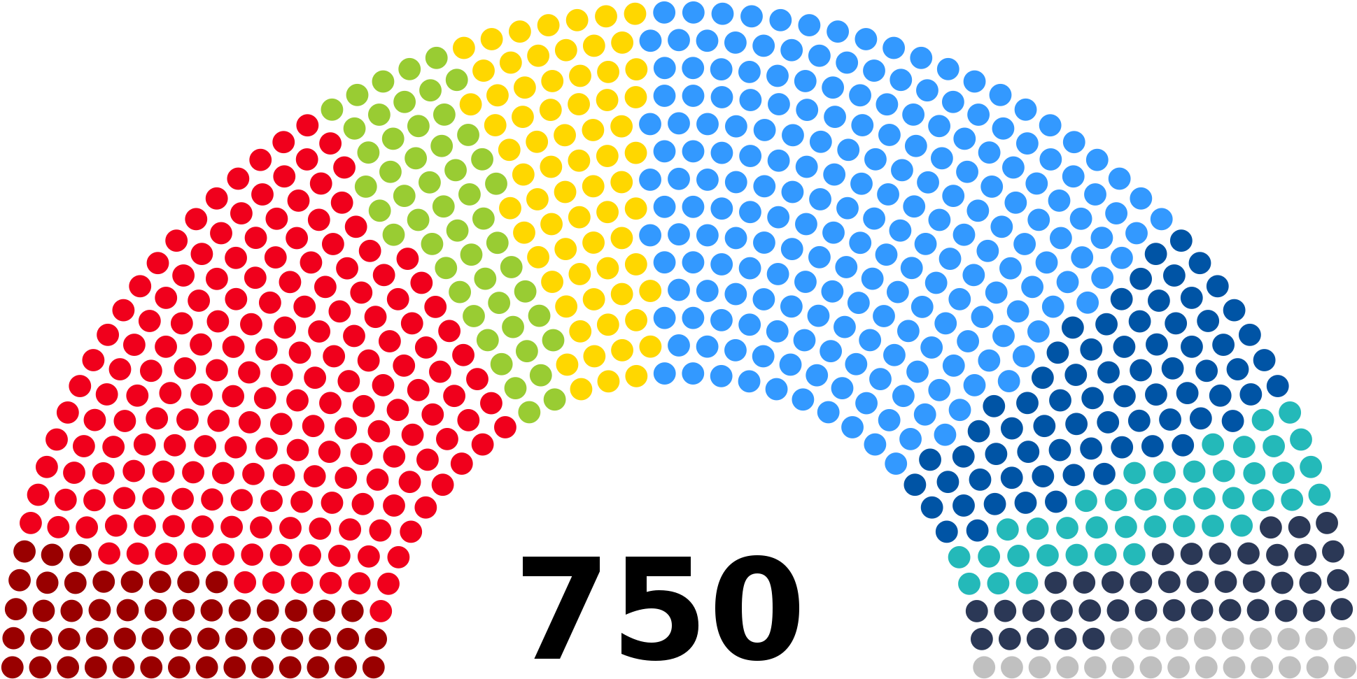European Business Card Size In Inches Template - 1928 German Election (2000x1028), Png Download