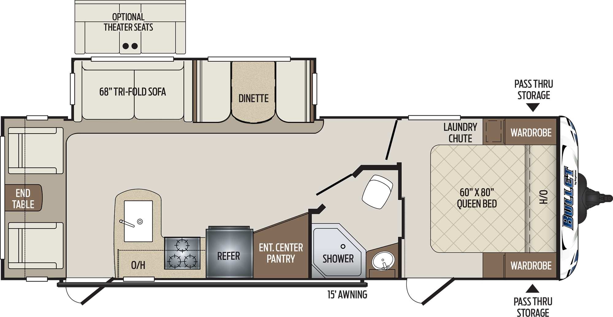 Bullet 269rls Travel Trailer - Trailer Keystone Bullet 269rls (2000x1035), Png Download
