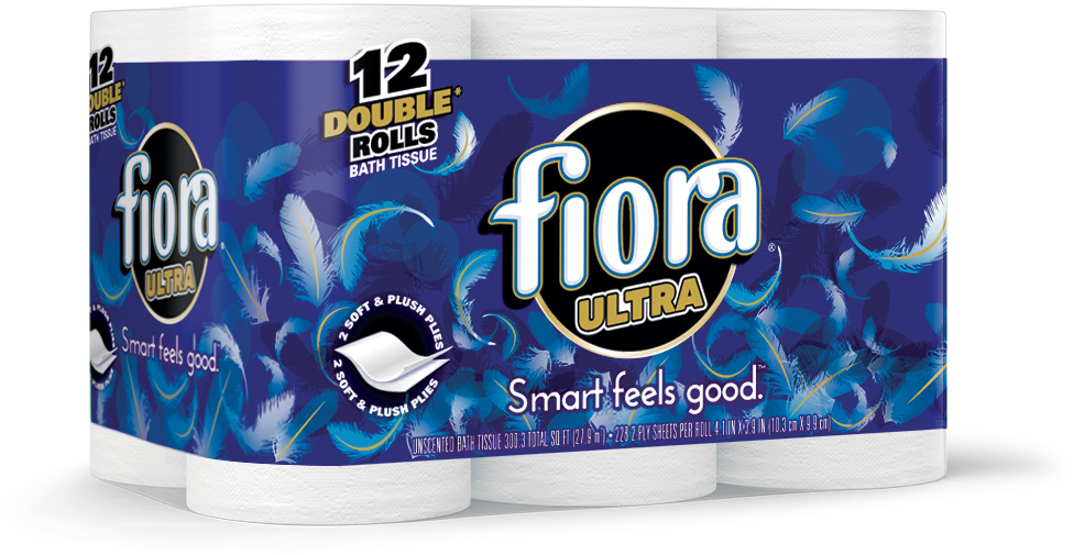 Fiora Ultra Soft & Strong Toilet Paper Mega Rolls - Caffeinated Drink (1000x615), Png Download