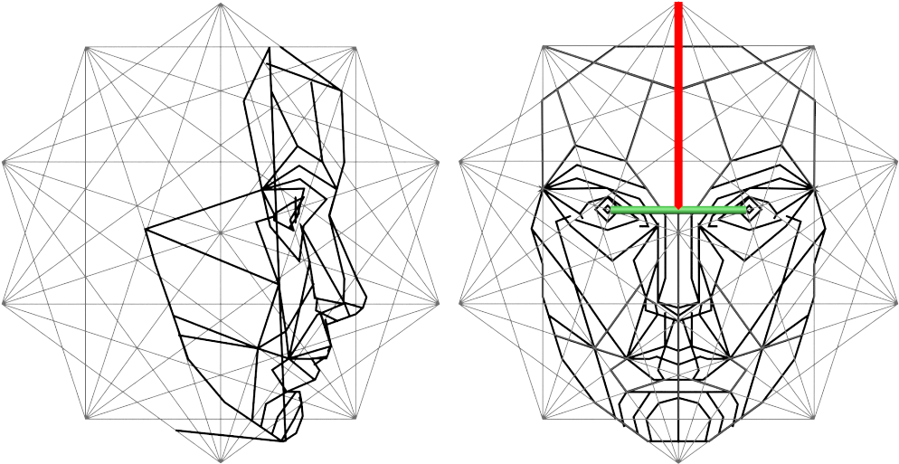 Golden Ratio Mask - Золотое Сечение Витрувианский Человек (1024x576), Png Download