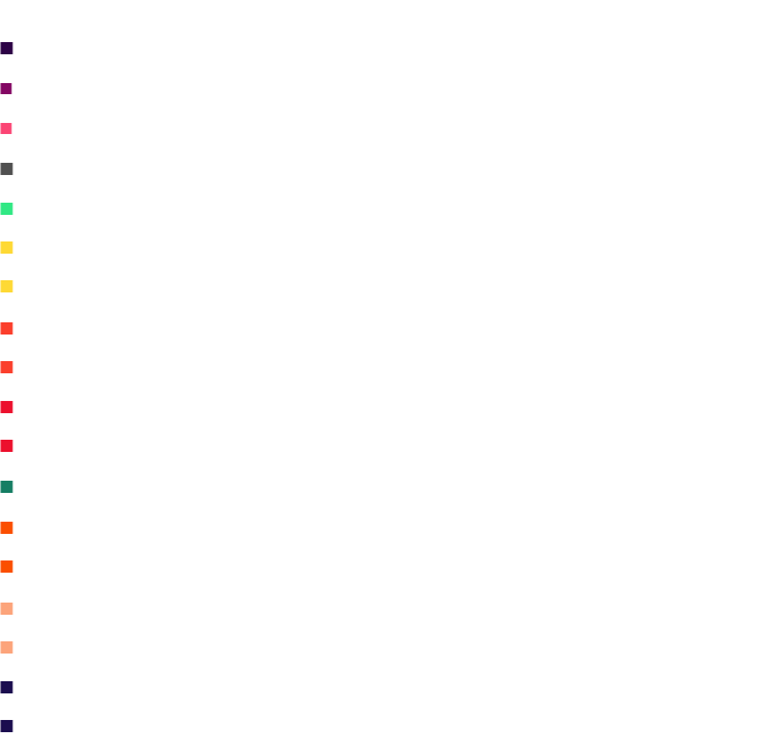 El Autor De "4 Babys" Se Presentará En Gran Arena Monticello - Paper Product (686x678), Png Download