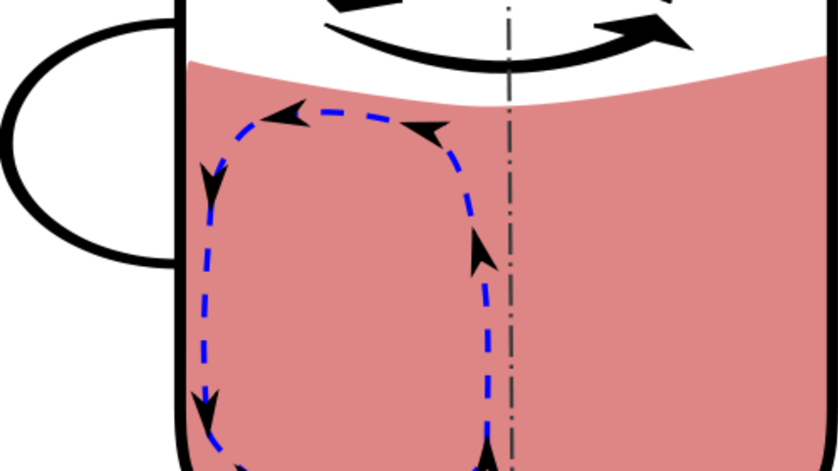 Clip Art (1200x675), Png Download