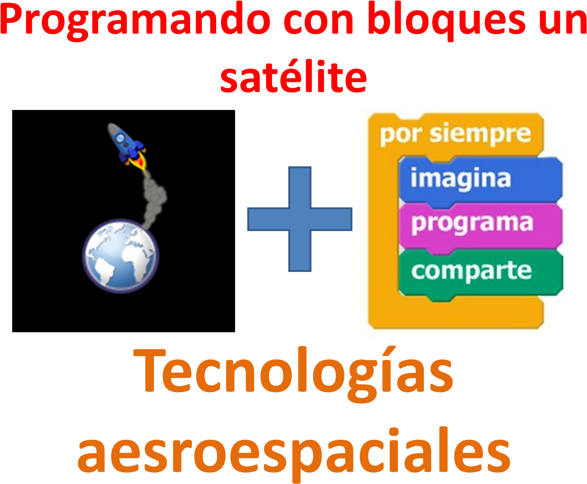 Programando Con Bloques Un Satélite - Aguasin (1360x1145), Png Download