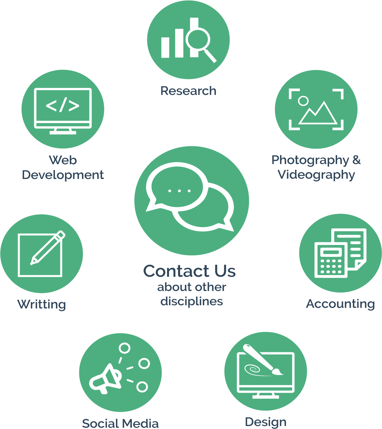 We're Looking For Enthusiastic Volunteers - Circle (1299x1457), Png Download