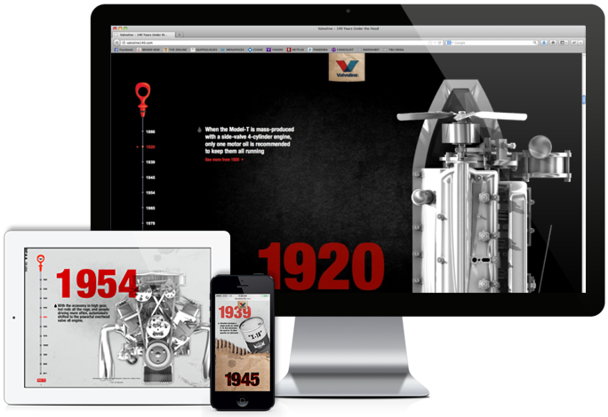 Valvolinecollage (684x470), Png Download