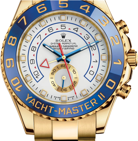 Watch Clipart Expensive Watch - Picsart Editing Watch Png (640x480), Png Download