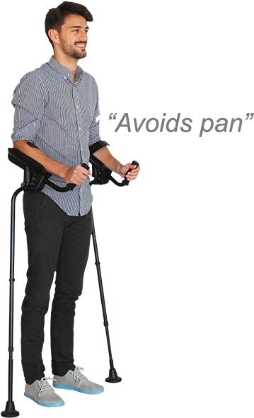 Pro - Stampelle Dolore Alle Mani (600x600), Png Download