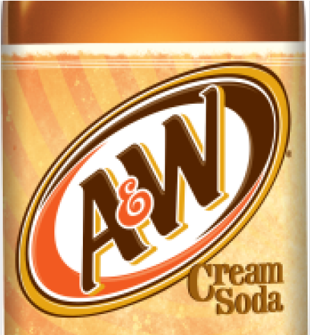 Dr Pepper Clipart 20 Oz - A&w Root Beer (640x480), Png Download