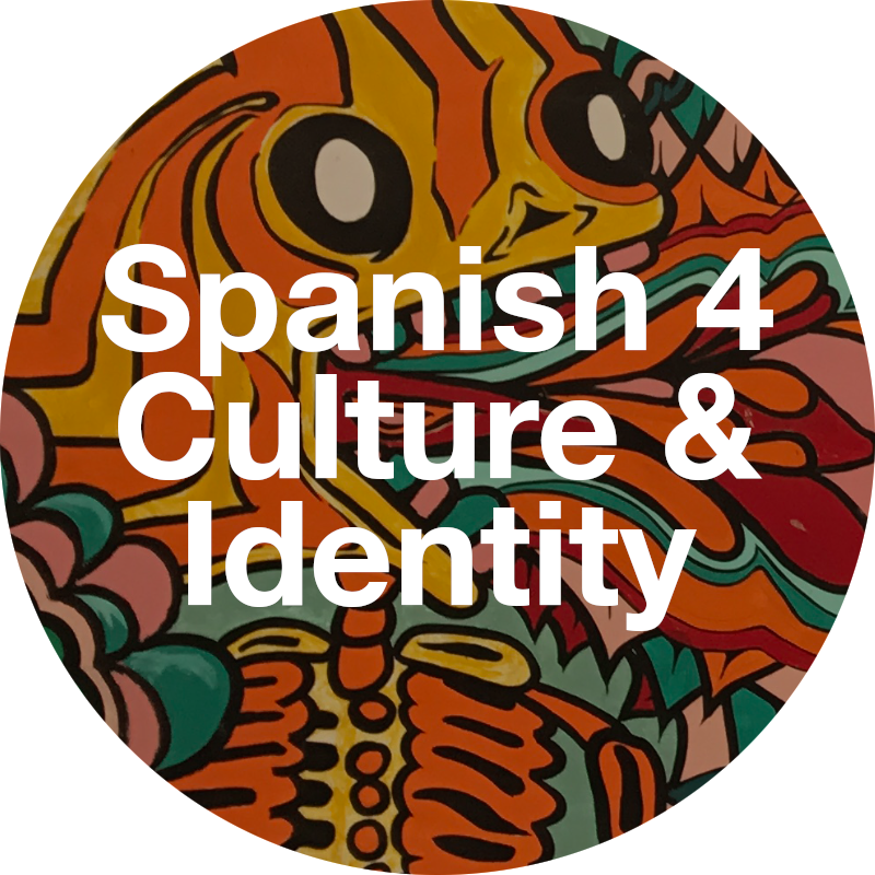Culture And Identity - Illustration (800x800), Png Download