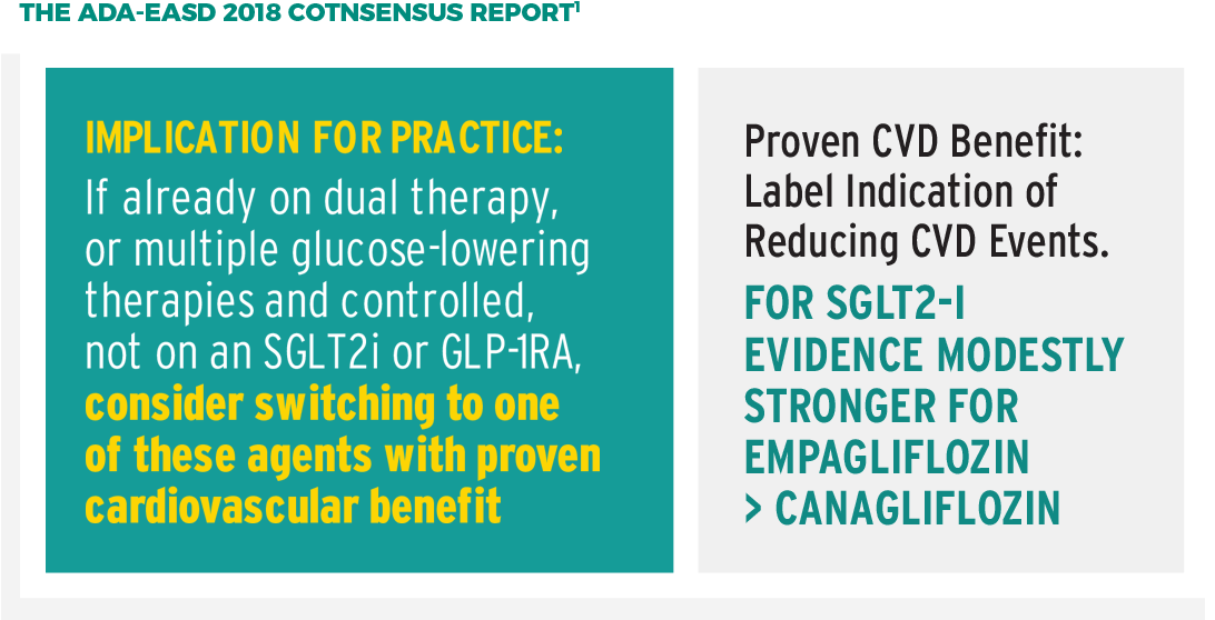 American Diabetes Association - Abraham Guest High School (1091x651), Png Download