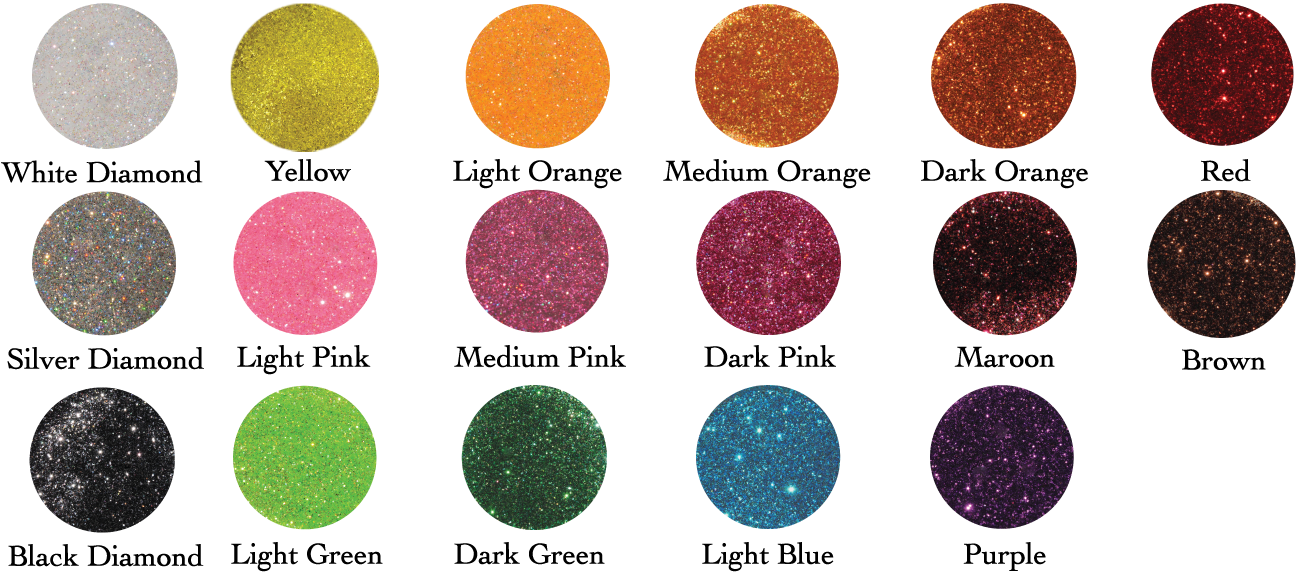 Ingredients - Eye Shadow (1297x574), Png Download