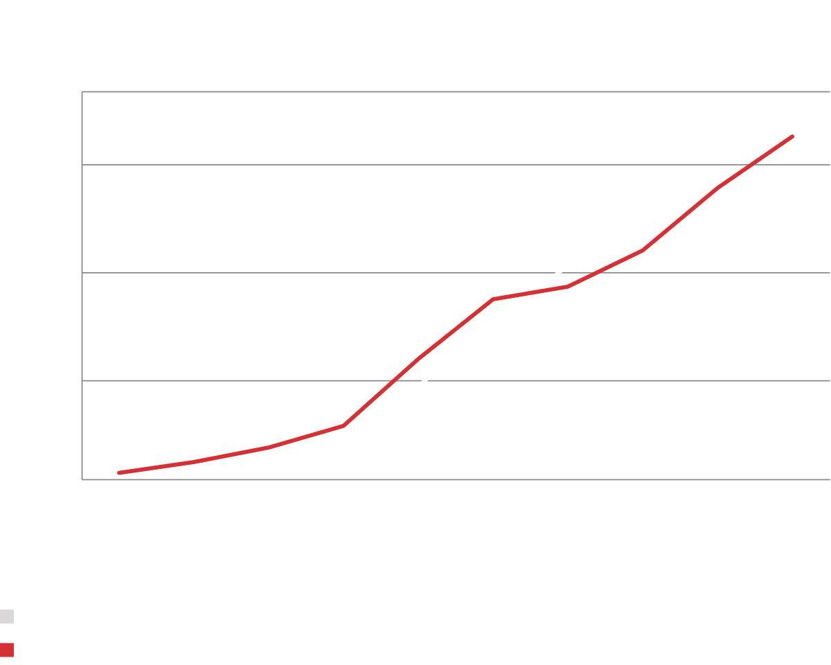 Capacity Of Tanks - Diagram (1200x960), Png Download