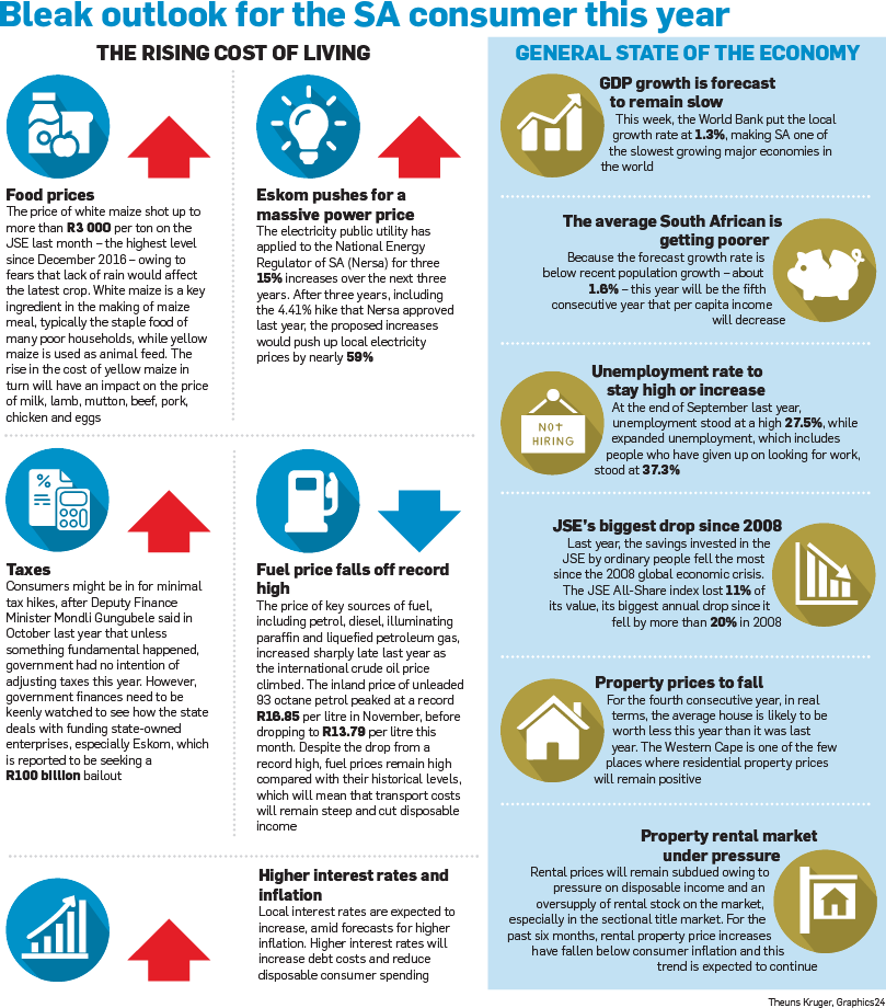 Recession - Traffic Sign (809x920), Png Download