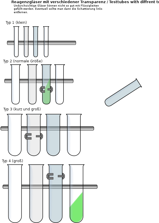 Diagram (566x800), Png Download
