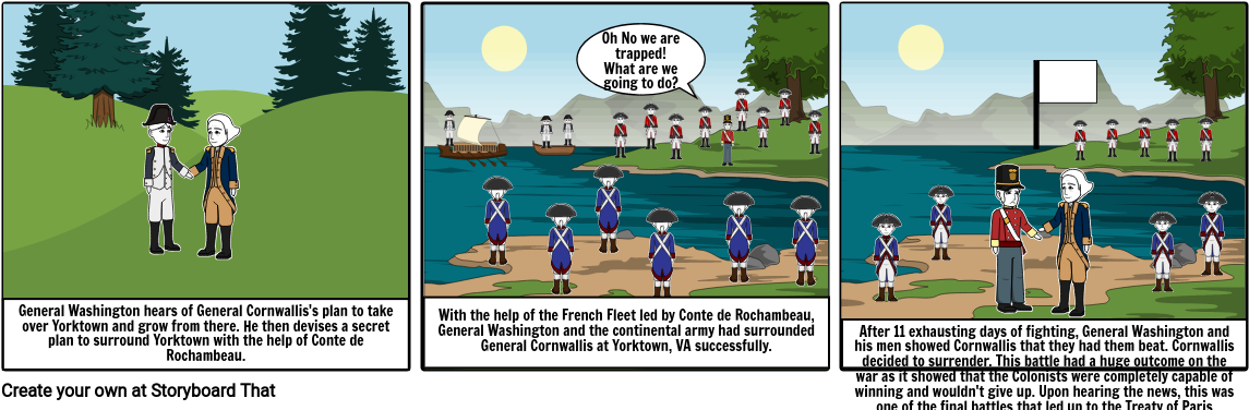 Battle Of Yorktown By - Cartoon (1165x386), Png Download