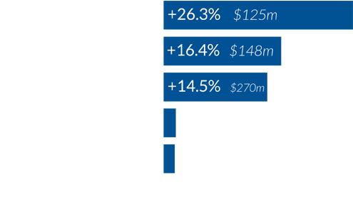 Budget Deal Slider - Beige (1141x497), Png Download