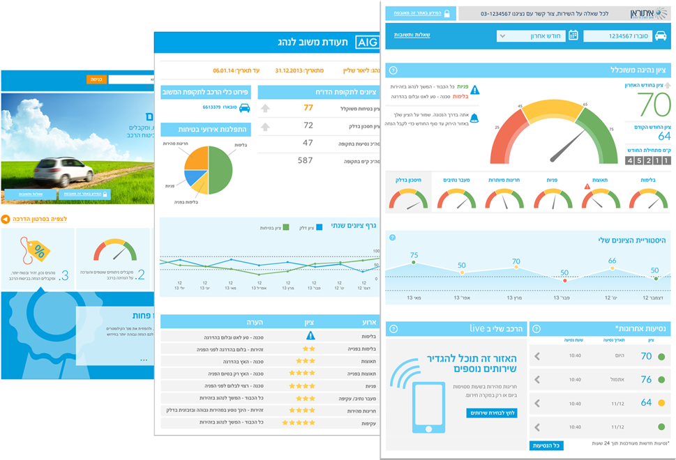 Weight - - Web Page (980x659), Png Download