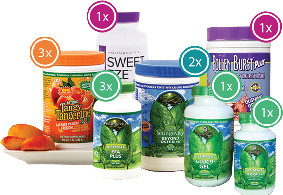 Healthy Body Ceo Mega Pak™ - 90 For Life Png (800x400), Png Download