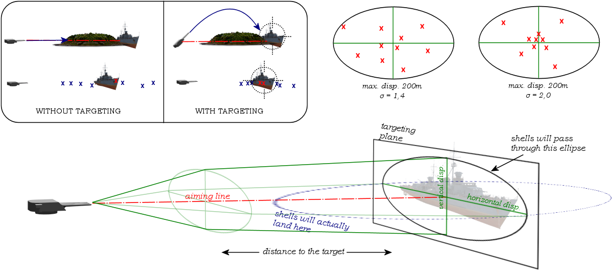Disp Trnsp - Thumb - - Diagram (1215x570), Png Download