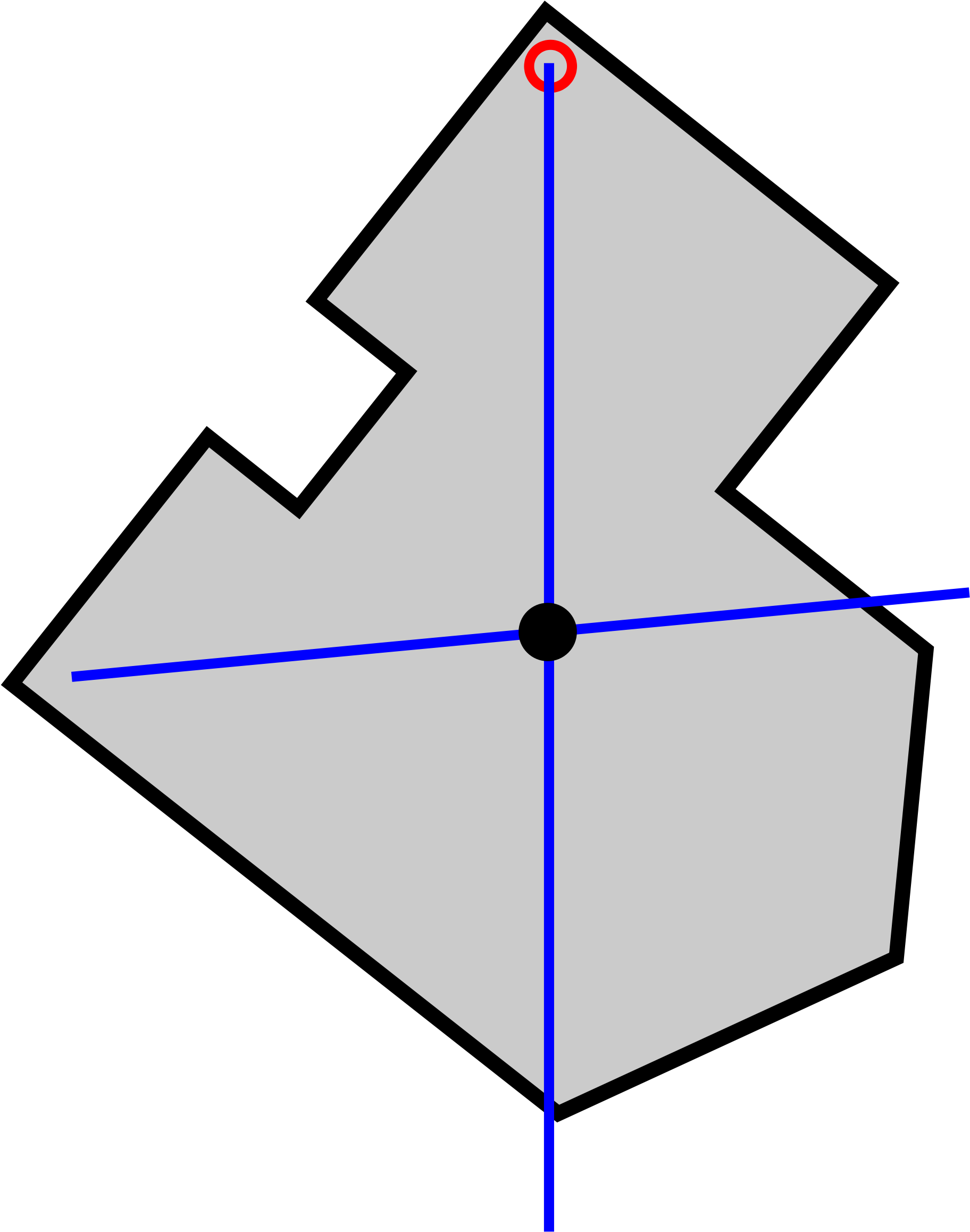 Open - Centre Of Mass (2000x2362), Png Download