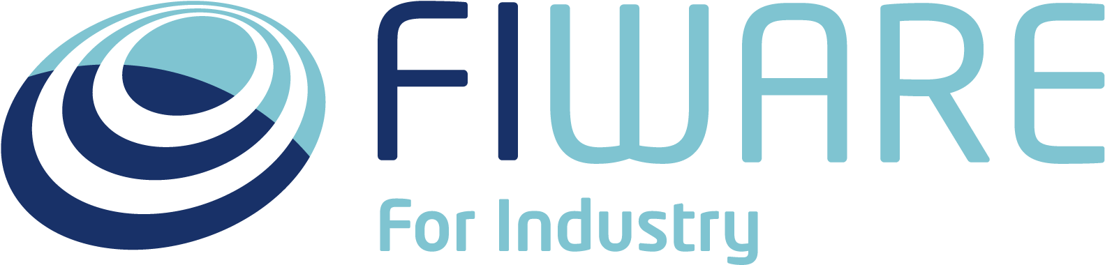 Fml - Fiware (1893x613), Png Download