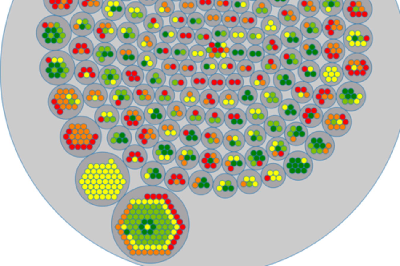 Reviews Help People Make Purchasing Decisions And Are - Circle (1350x900), Png Download