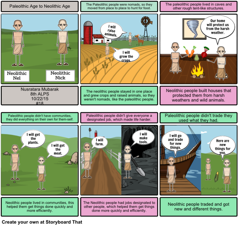 Neolithic People Png Pluspng - Neolithic Nel And Neolithic Nick (800x757), Png Download