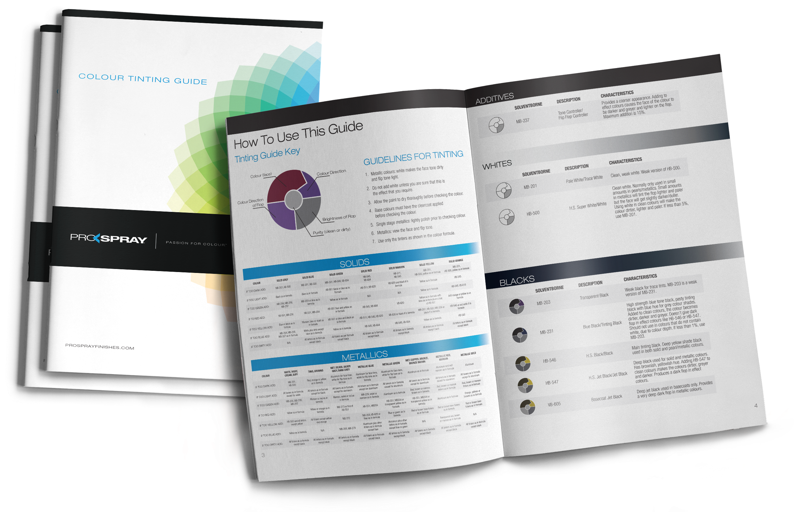 Color Tinting Guide - Graphic Design (3011x1699), Png Download