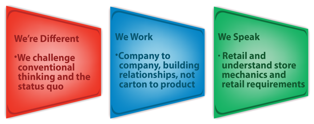 Design (1024x411), Png Download