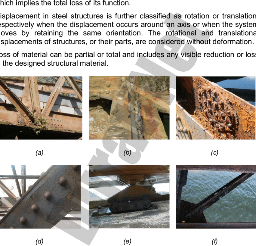 Main Type Of Defects In Steel Structures - Defects In Steel Structures (850x835), Png Download