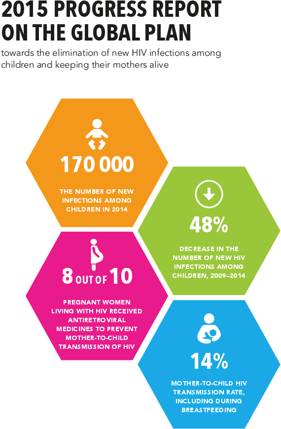 Publication - Core 360 Ajg (761x1076), Png Download