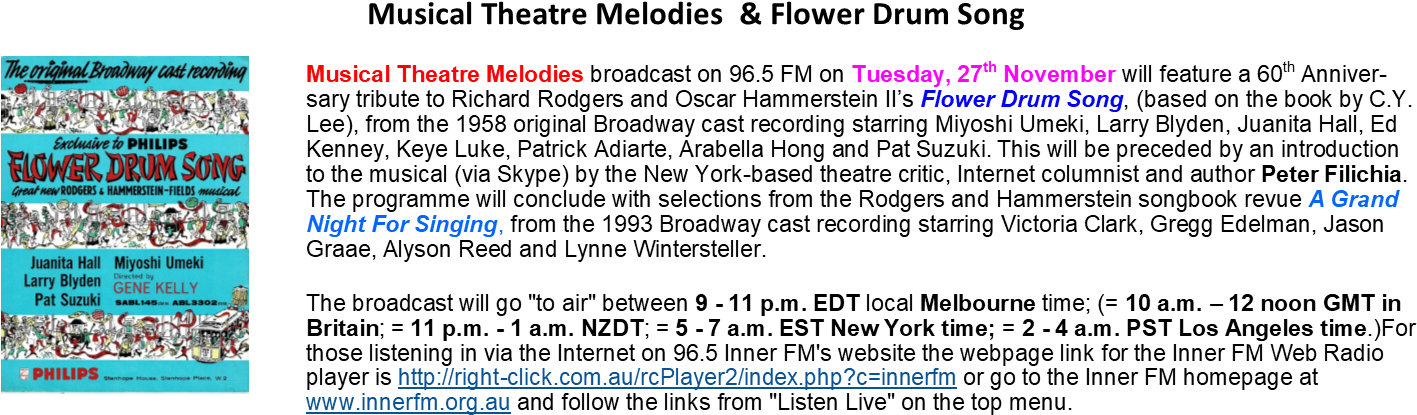 Company A Cast Recording Of Marianne Elliott's Production - Document (1482x470), Png Download