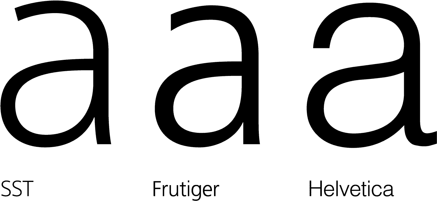 Sony's Sst Typeface Marries Frutiger's Organic Readability - Black-and-white (1540x1032), Png Download