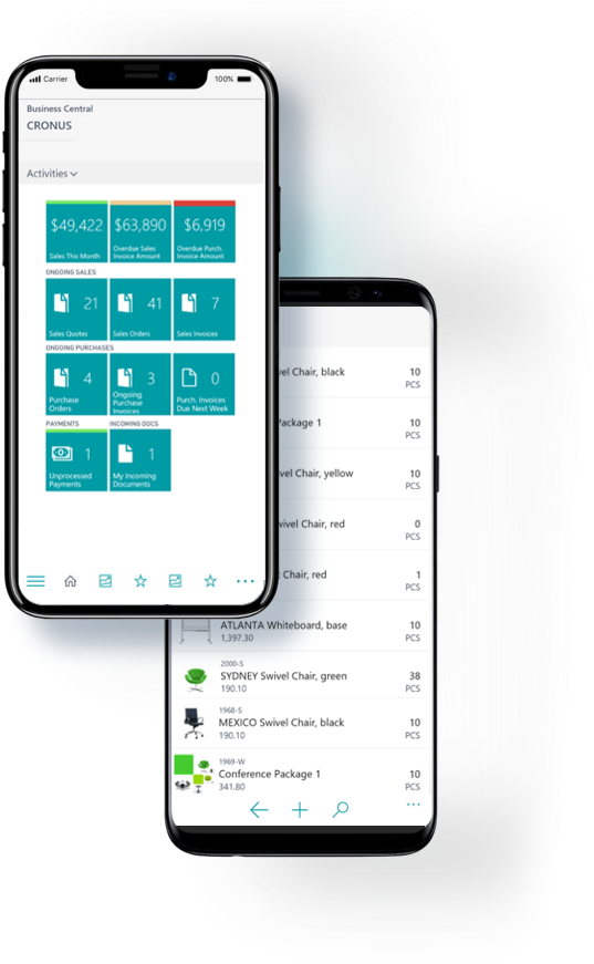 Phones (622x911), Png Download