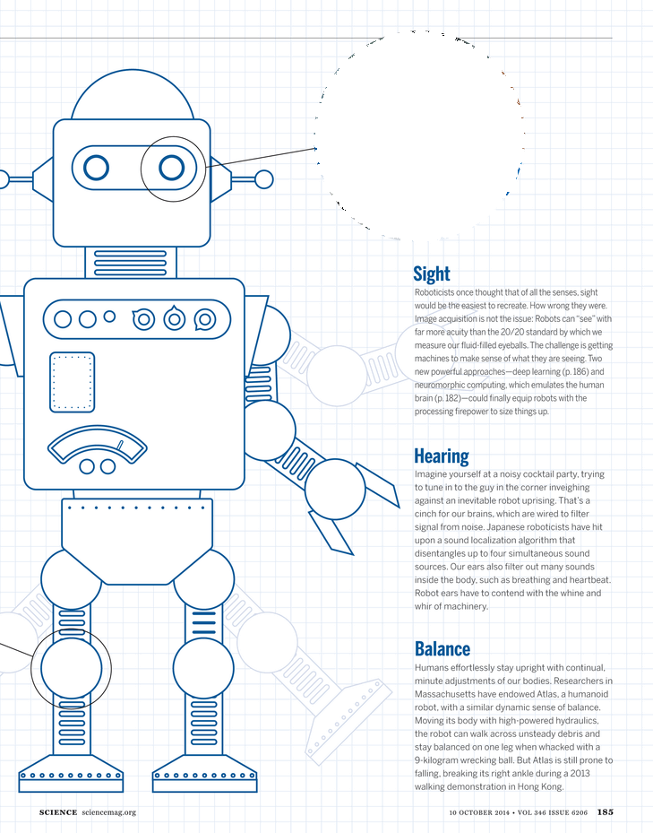 Diagram (729x929), Png Download