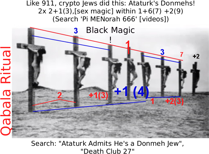 Armenian Crucification Unwound - Crucified Armenian Girls (720x530), Png Download