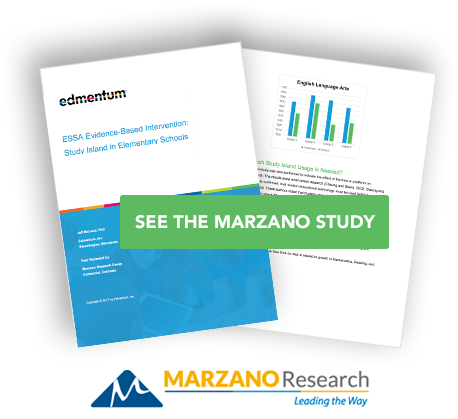 More Growth, Less Time - Marzano (458x419), Png Download
